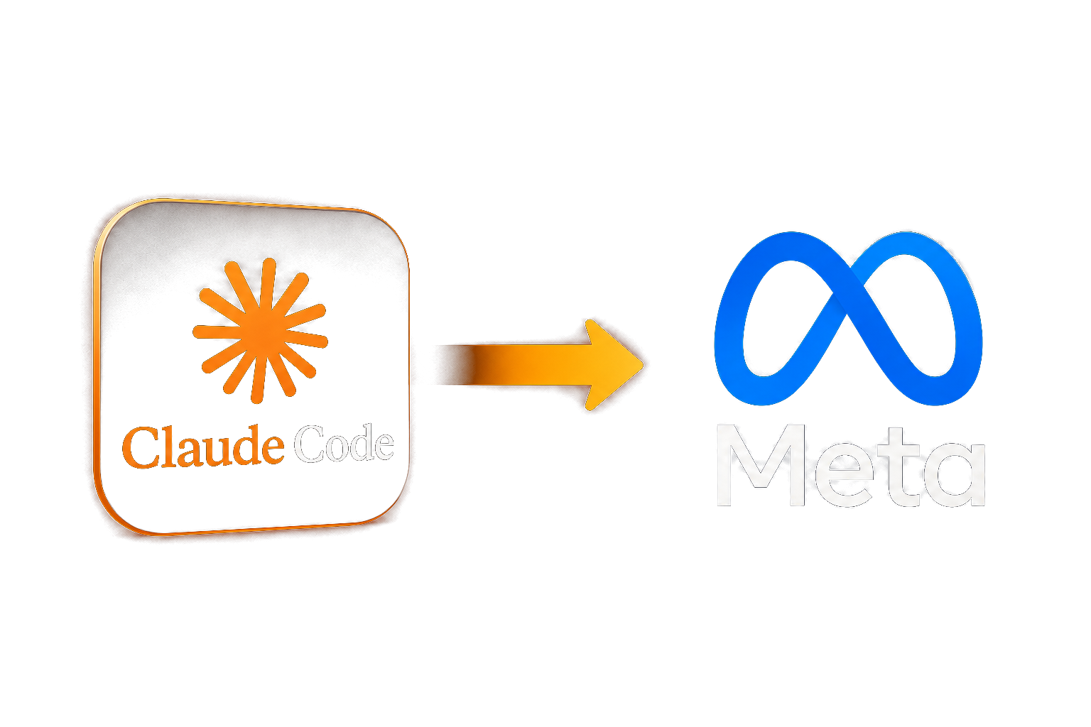 Claude Code integrado ao Meta Ads